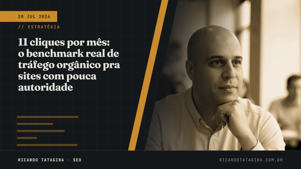 11 cliques por mês: o benchmark real de tráfego orgânico pra sites com pouca autoridade